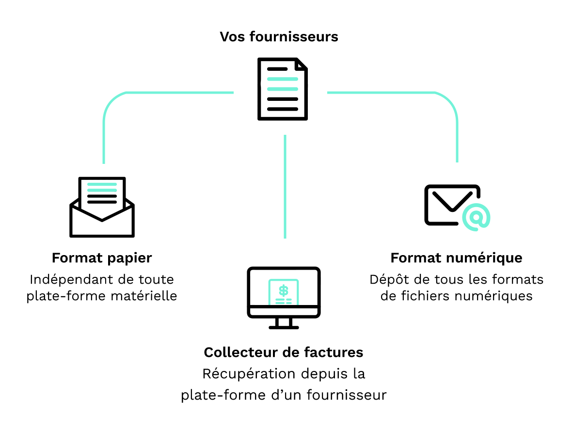 schema-fournisseurs